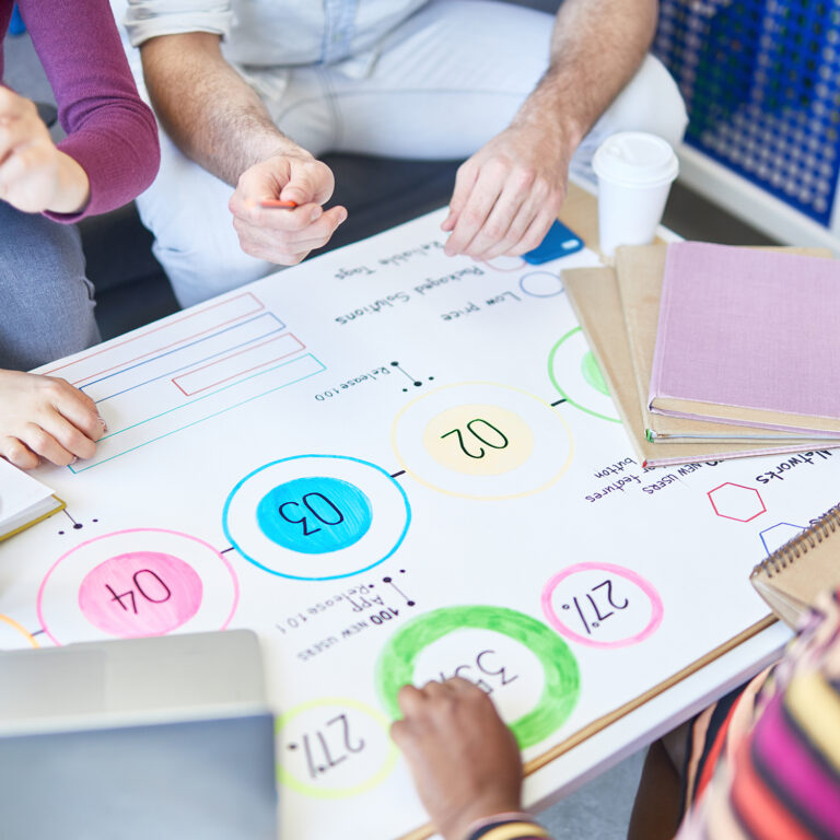 Lektioner på kurset